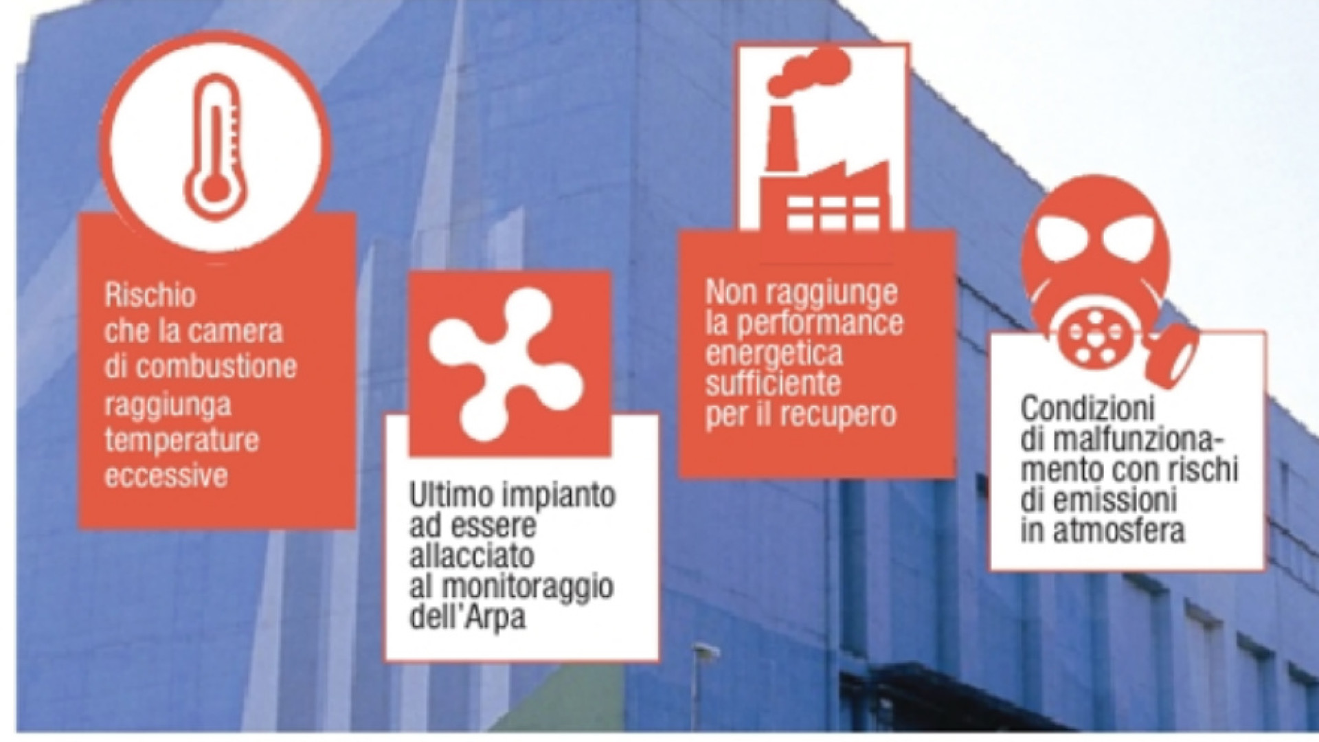 Immagine di Un nuovo inceneritore a San Rocco Ecco l'informativa della Regione