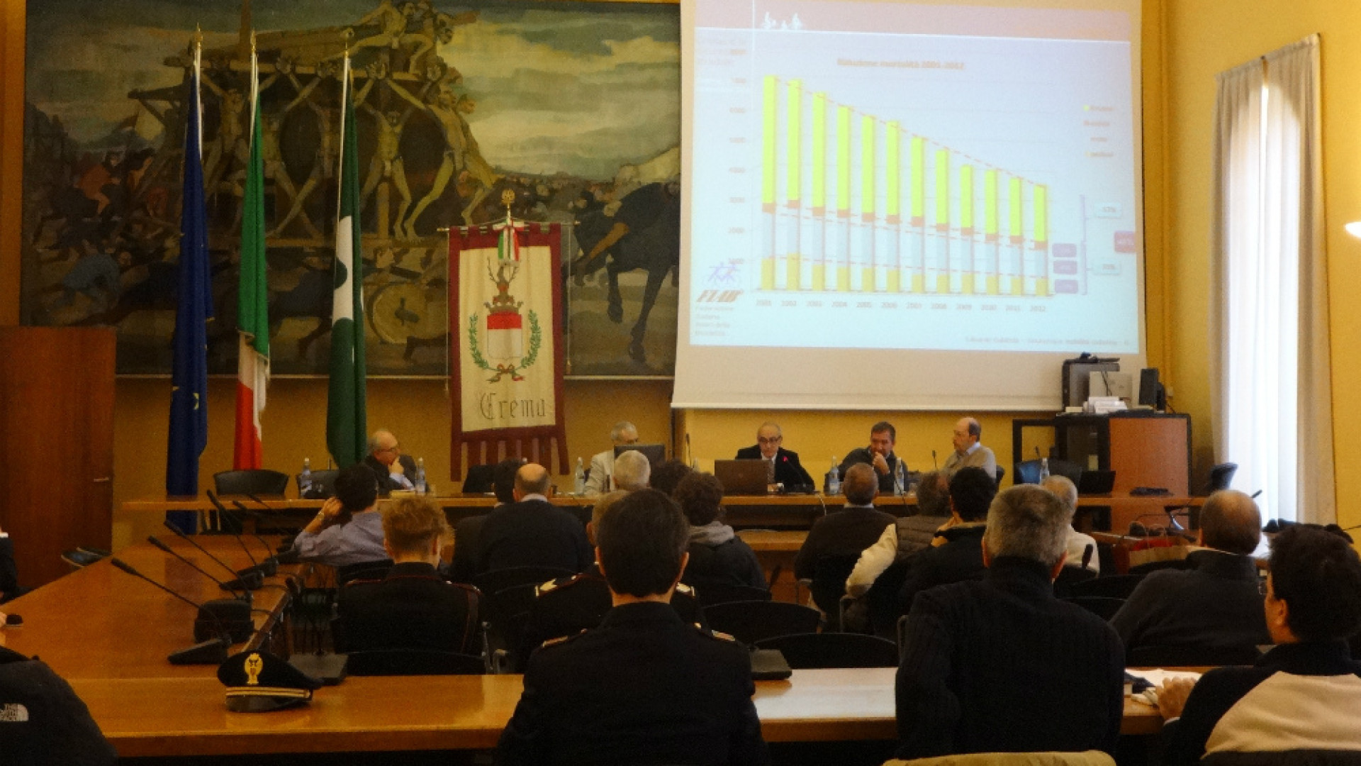 Immagine di Più sicurezza e risparmio Crema ripensa la mobilità