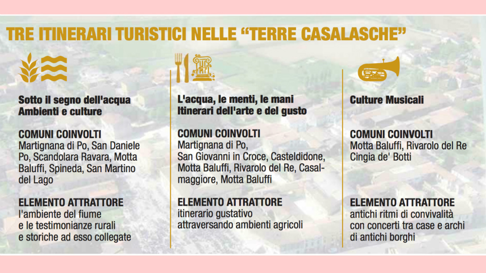 Immagine di Turisti non per caso nella Bassa Casalasca Pacchetti di promozione territoriale finanziati dalla Regione in prospettiva Expo