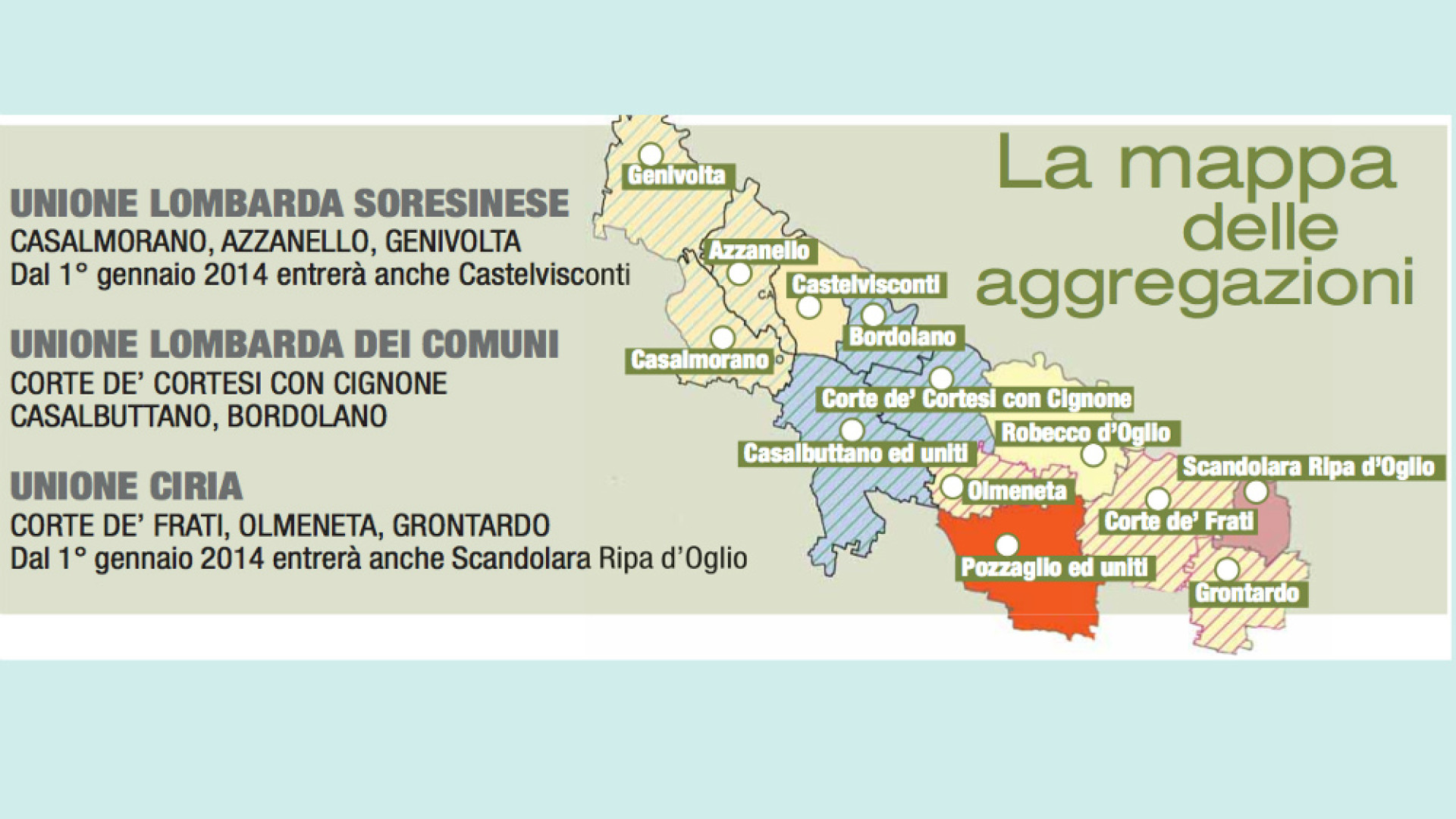 Immagine di Se le Unioni dividono i Sindaci E il fronte si rompe per divergenze su effettivi vantaggi e reali risparmi