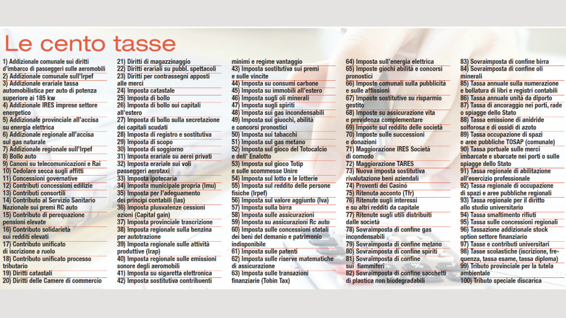 Immagine di Maratona di tasse fino a metà gennaio
