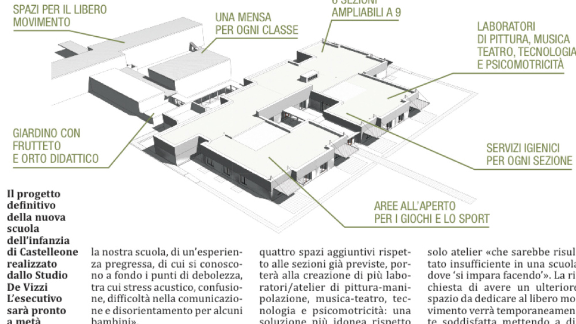 Immagine di La nuova materna cambia volto