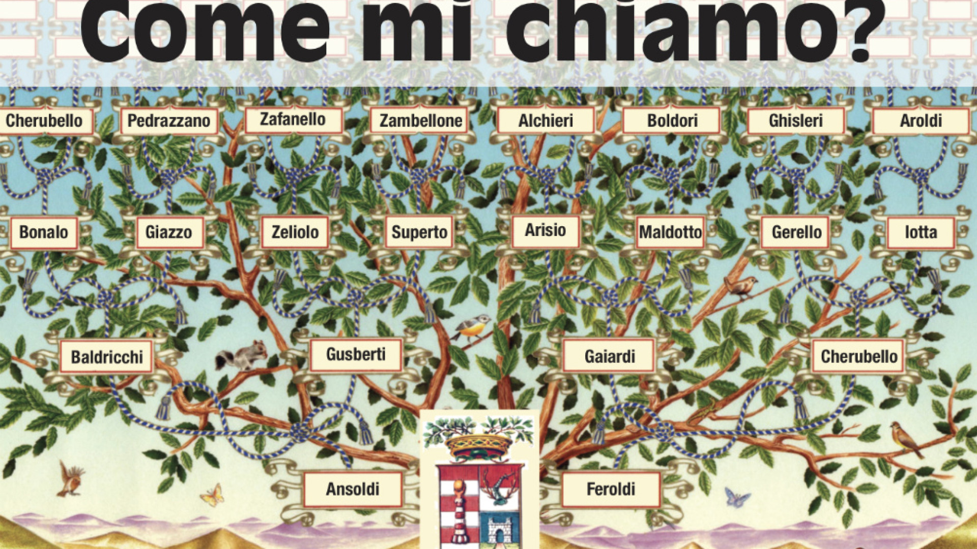 Immagine di Come mi chiamo? Di nome e anche di fatto...