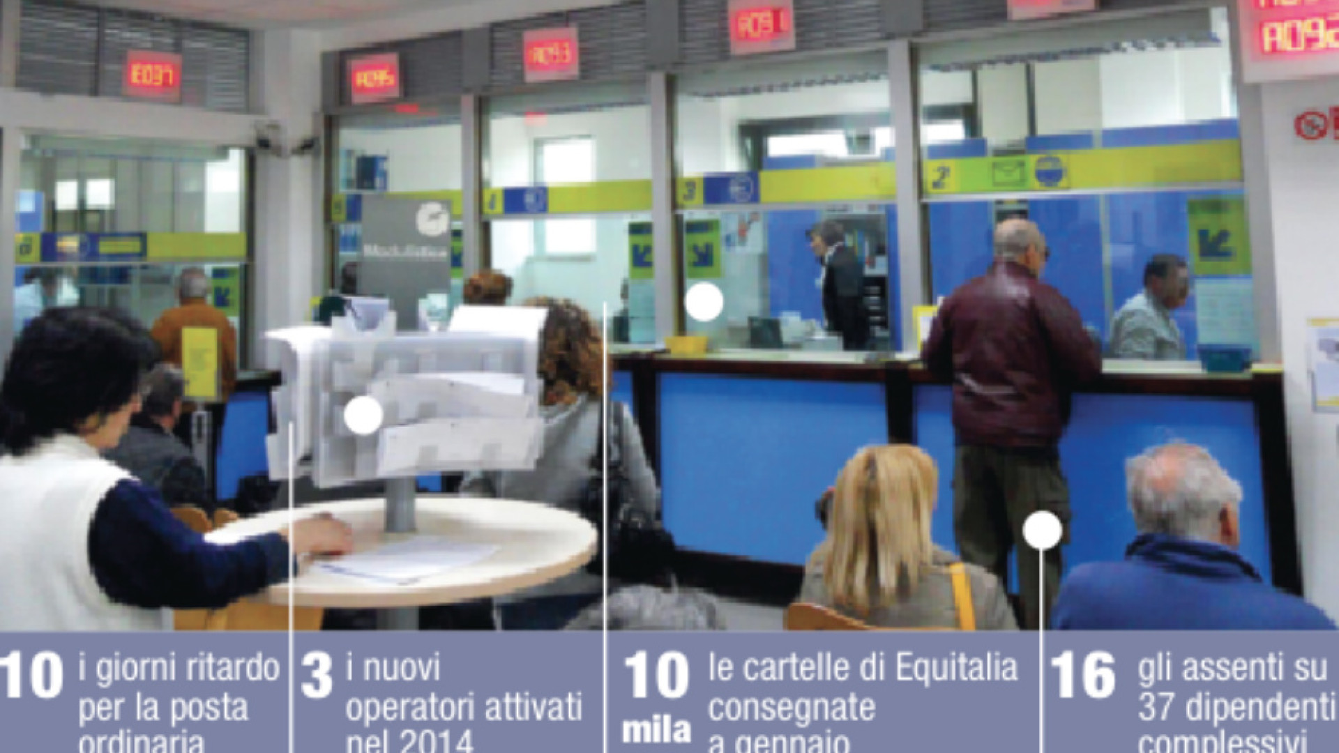 Immagine di Poste in tilt per Equitalia: consegne ritardate di dieci giorni