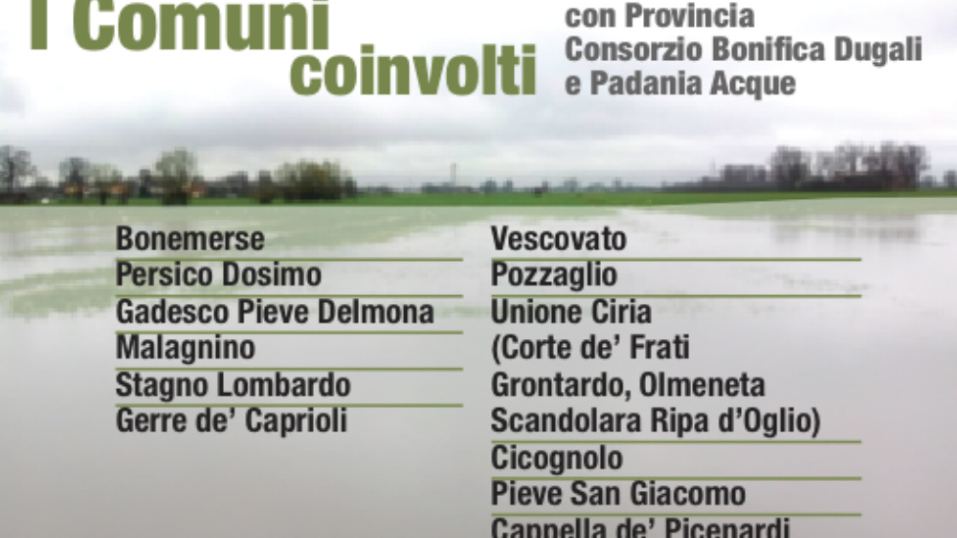 Immagine di Allagamenti, il Consorzio agisca
