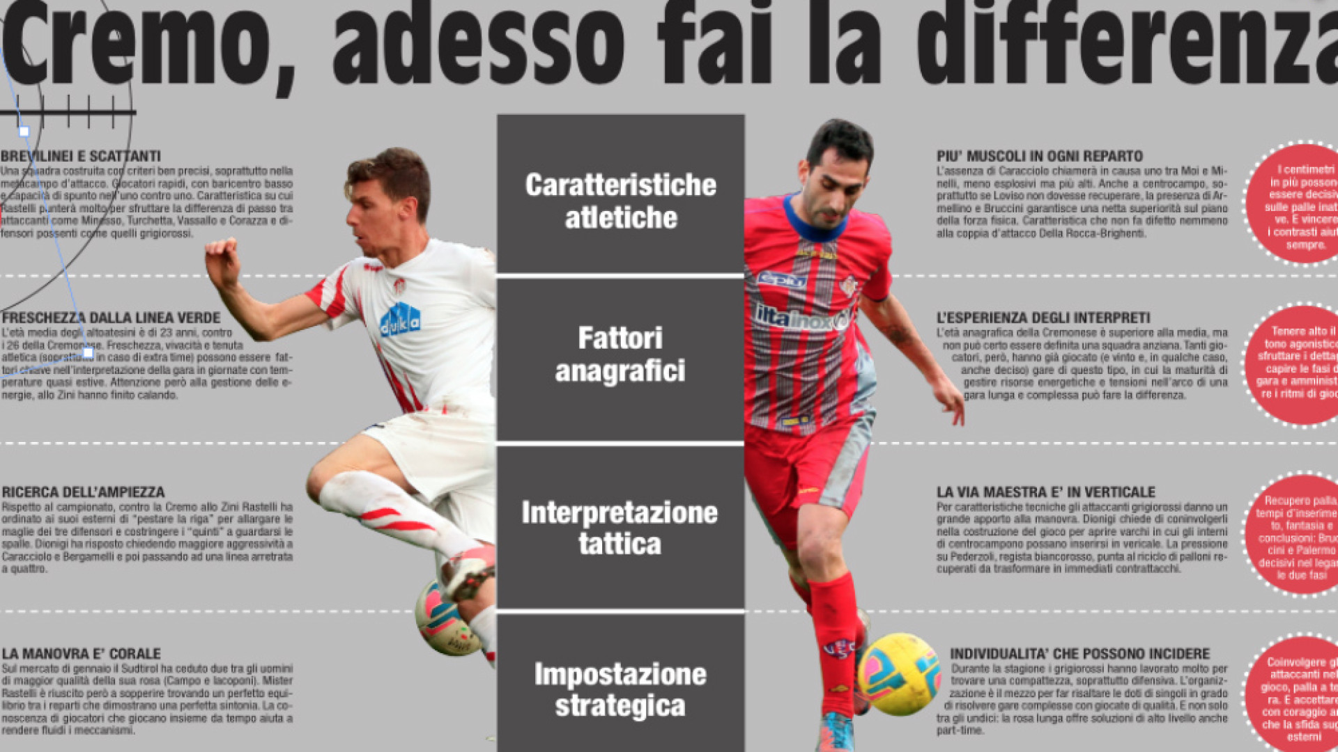 Immagine di Cremo, adesso fai la differenza