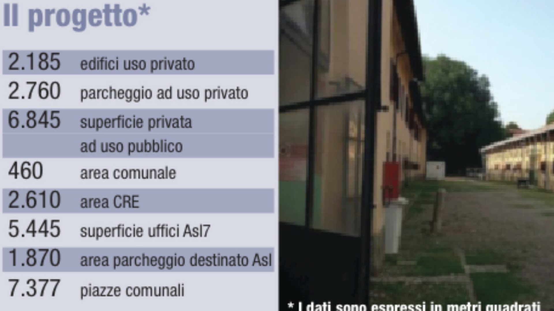 Immagine di Il progetto dimenticato
