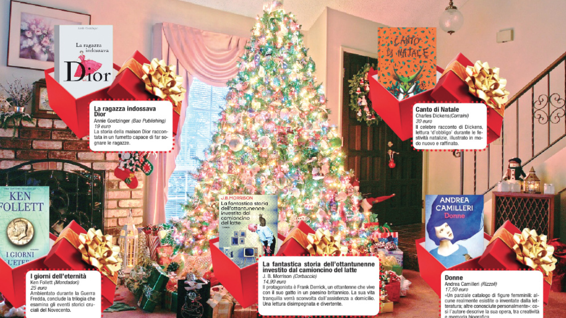 Immagine di Piccolo vademecum dei libri sotto l’albero
