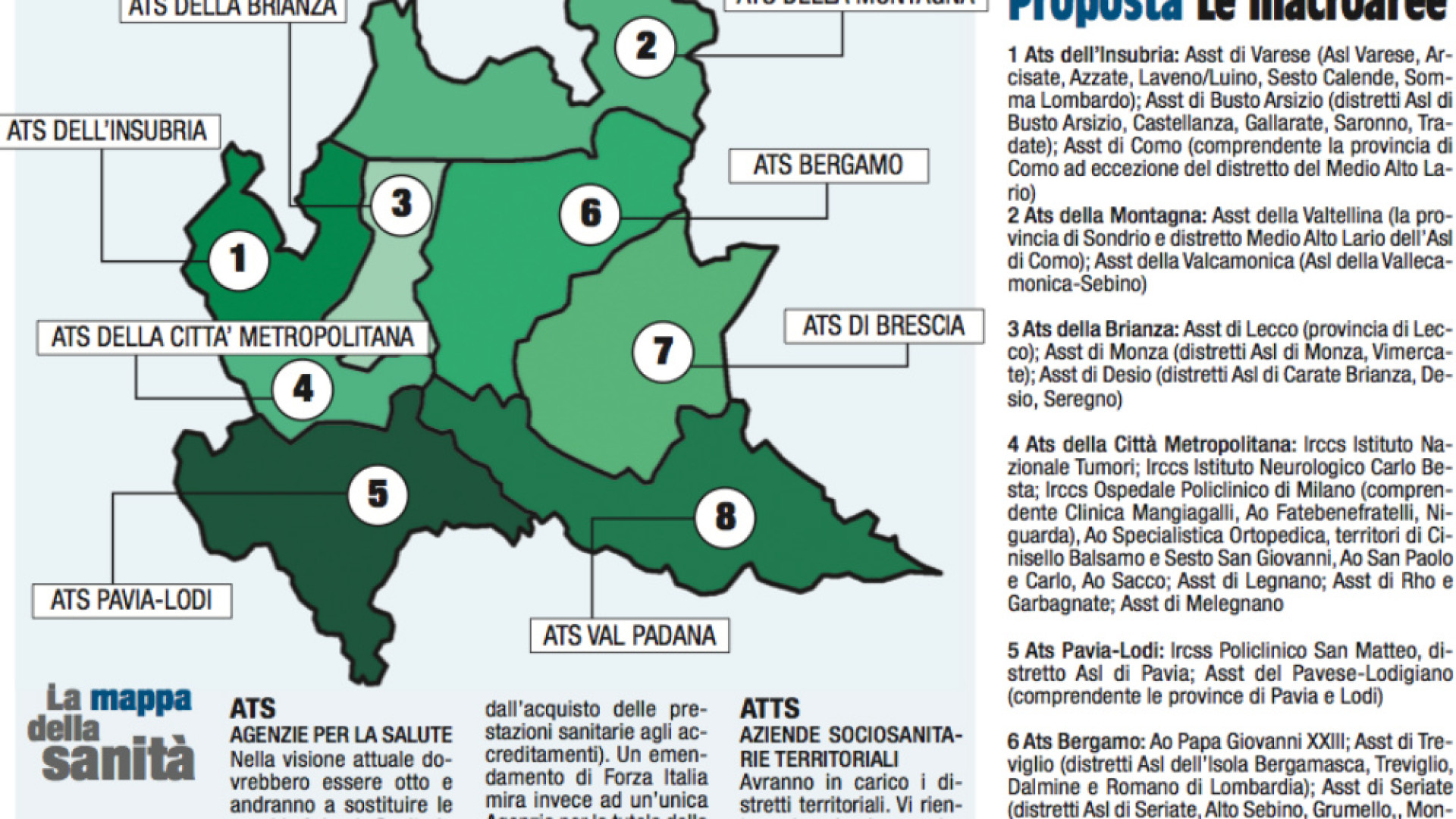 Immagine di Riforma della sanità l'ospedale di Crema aggregato a Cremona