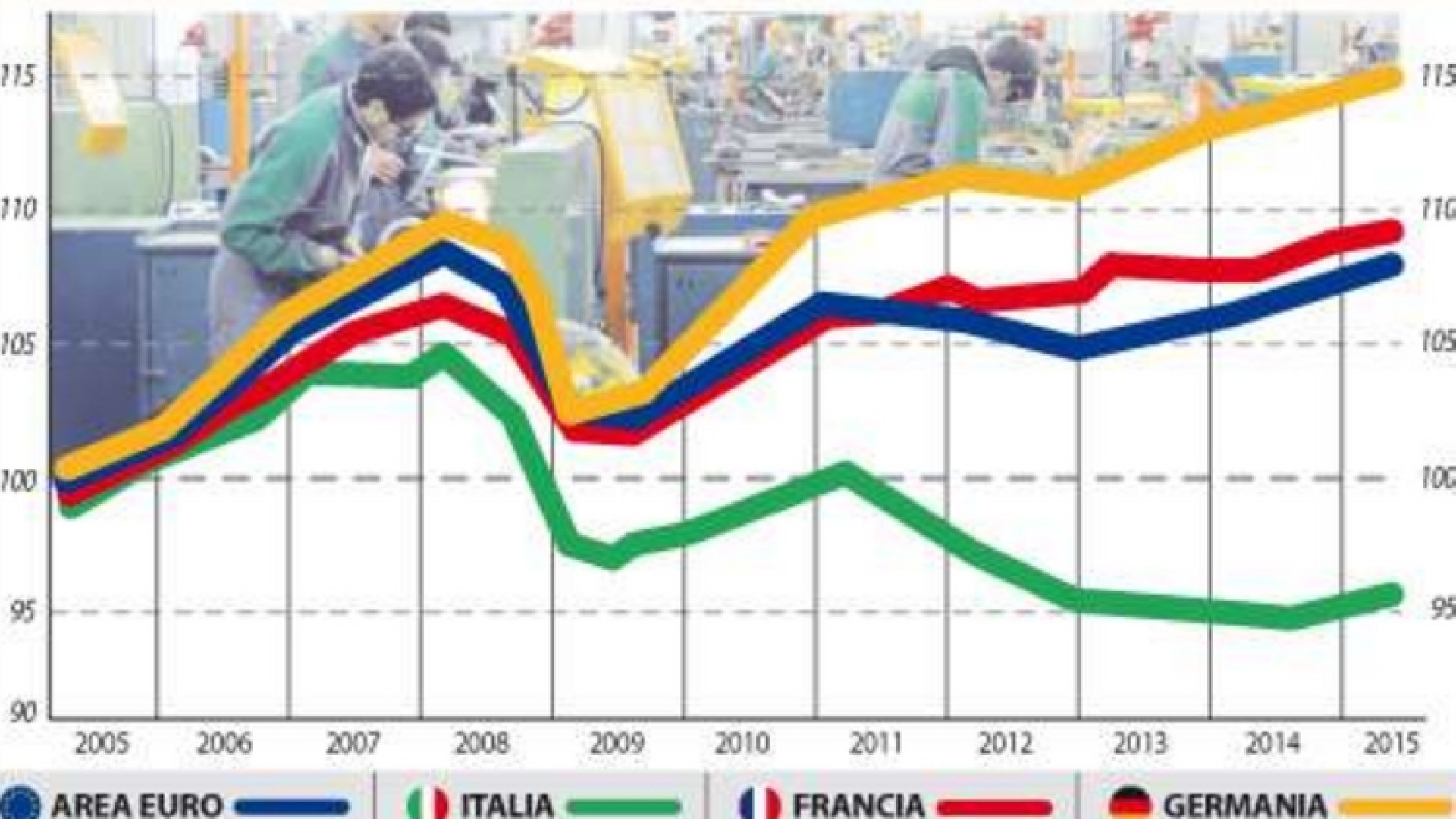 Immagine di Berlino e la grande inflazione
