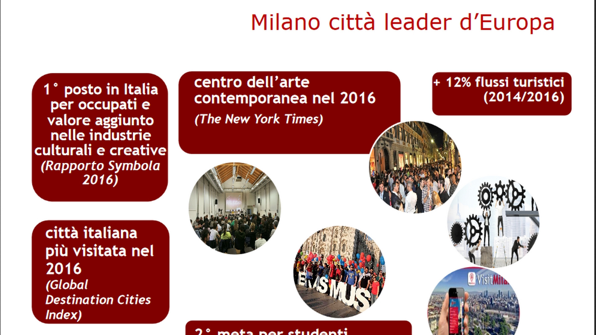Immagine di Sala presenta il piano periferie: annullare il divario con il centro