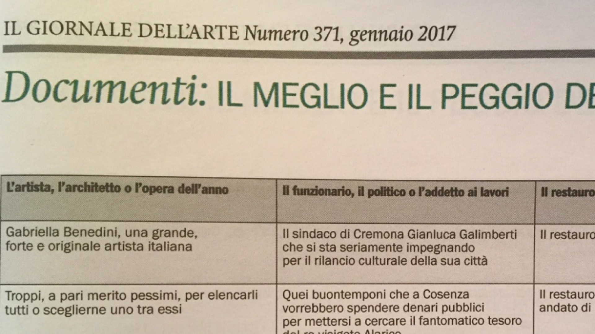 Immagine di Il Giornale dell'arte sceglie il Sindaco Galimberti nei miglior politici del 2016 per il rilancio culturale