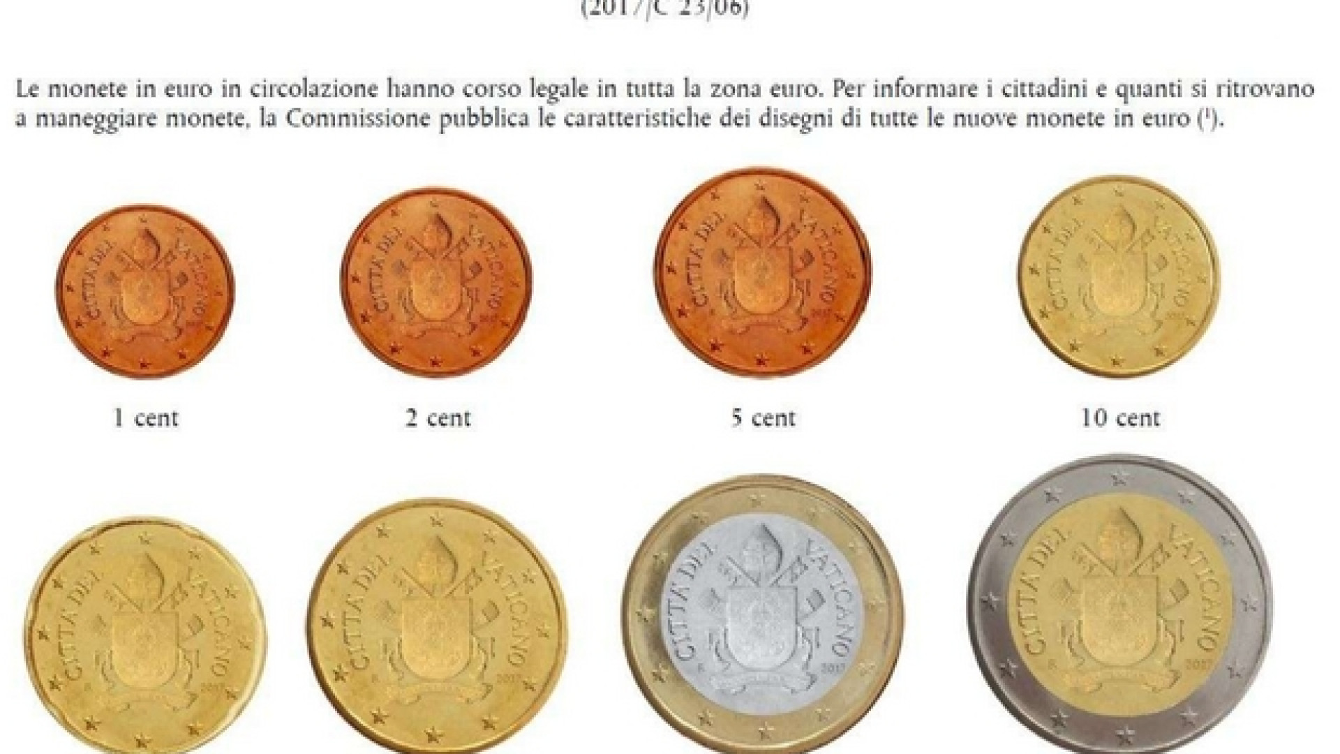 Immagine di Euro, scompare l'immagine di papa Francesco