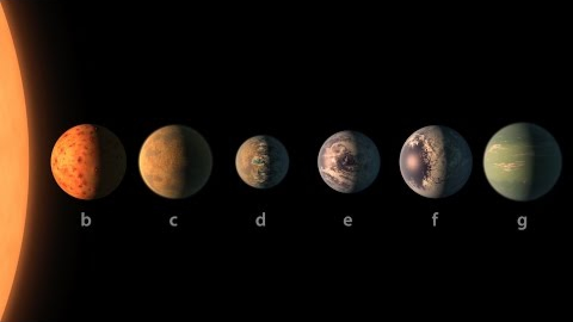 Immagine di Scoperto un nuovo sistema solare con 7 pianeti. E c'è il «sosia» della Terra