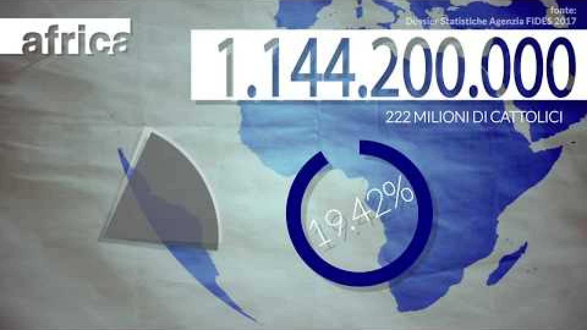 Immagine di Nel mondo cattolici in crescita grazie ad Africa e Oceania