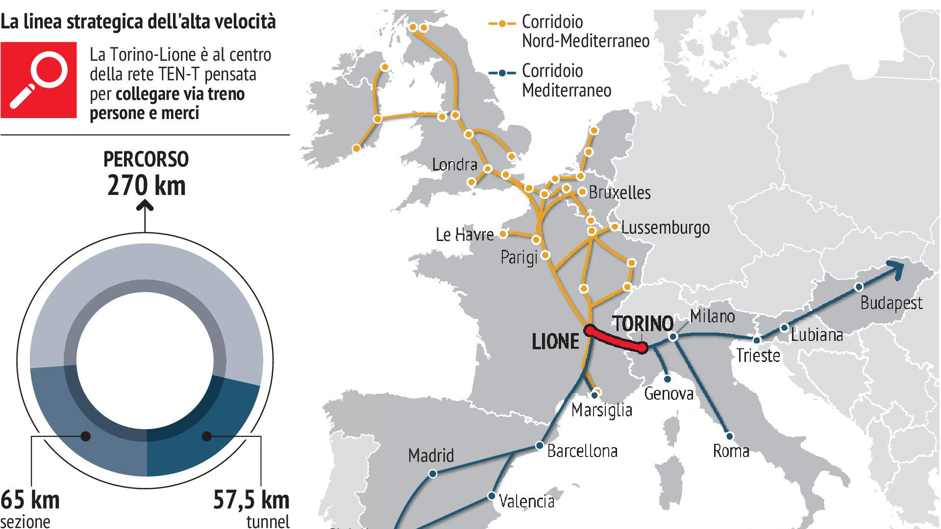 Immagine di Tav, il «no» alla Torino-Lione è un regalo a Francia e Germania