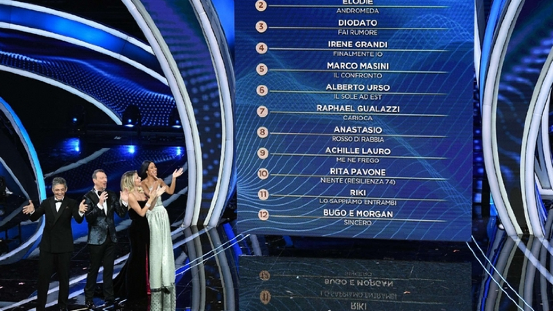 Immagine di Sanremo, il camaleonte tatuato e il bene non più negoziabile