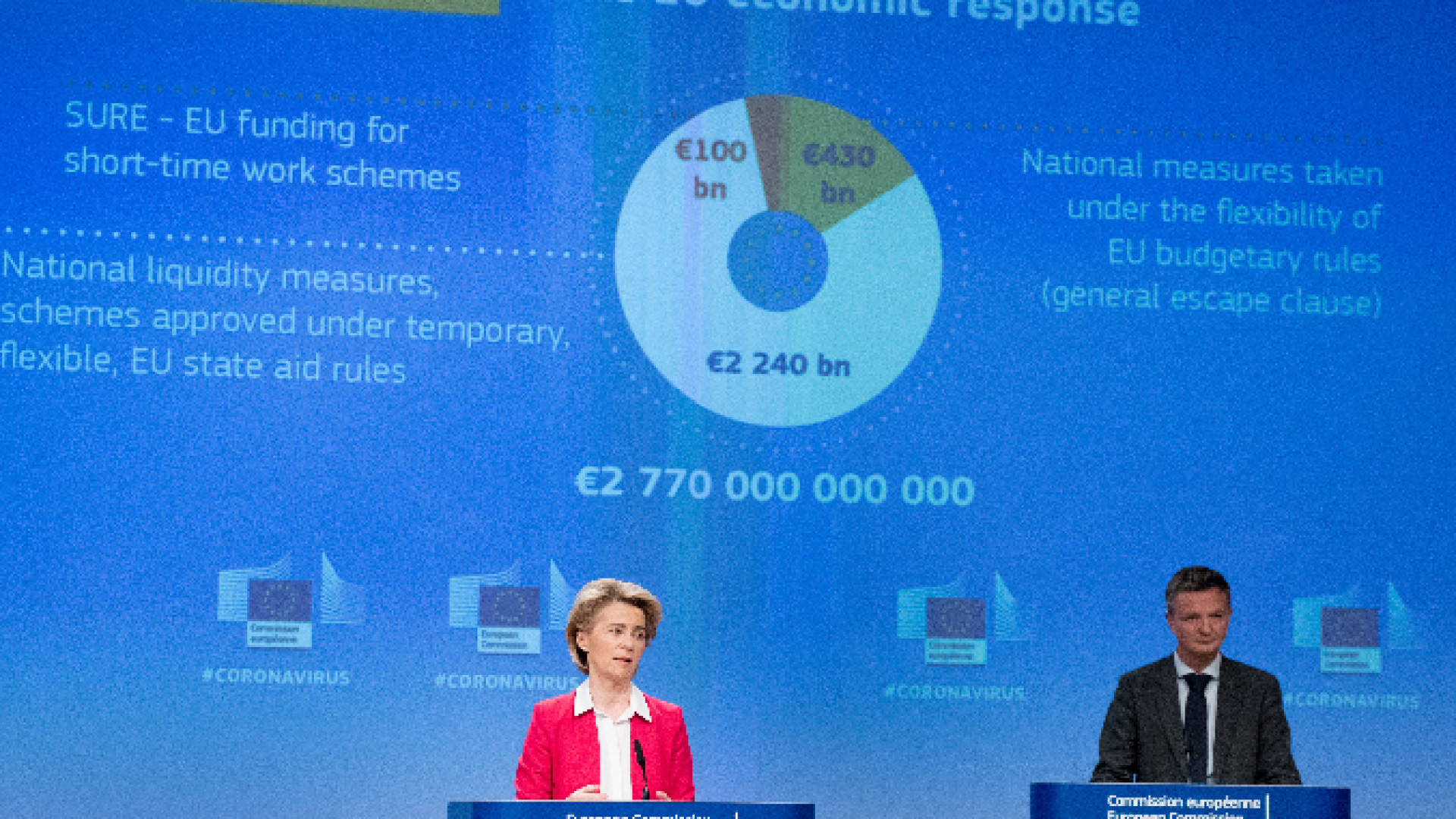 Immagine di La Commissione Ue prepara la «cassa integrazione europea»