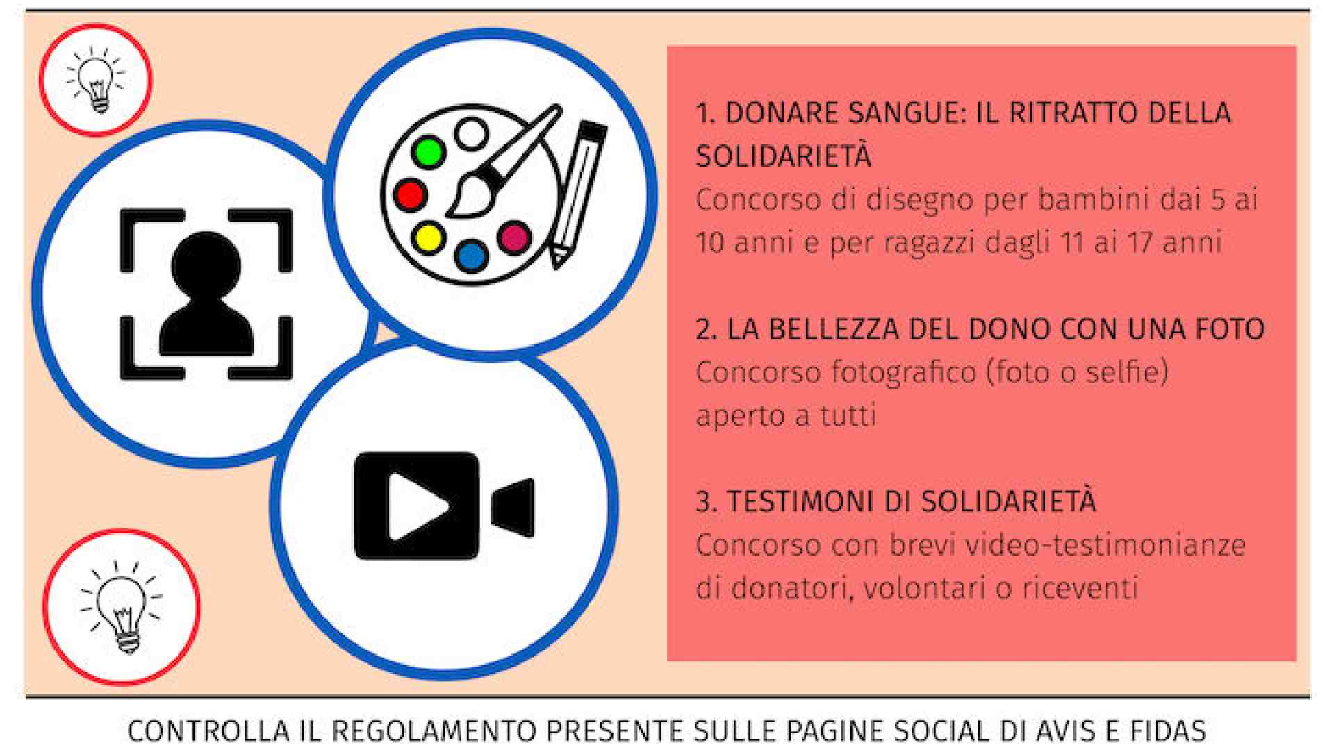Immagine di Quando donare il sangue diventa un'arte