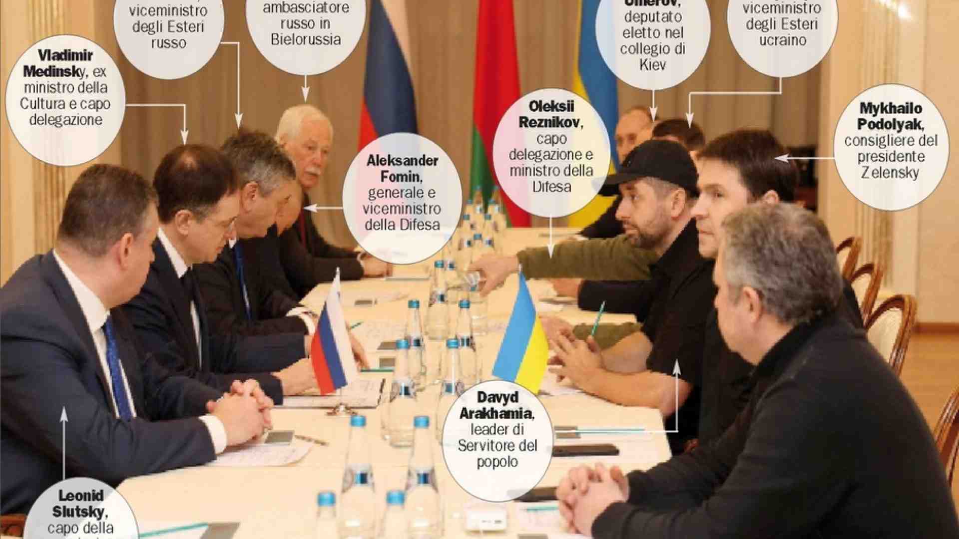 Immagine di Missili su Kiev. Conclusi i negoziati, Putin chiede Ucraina neutrale e Crimea