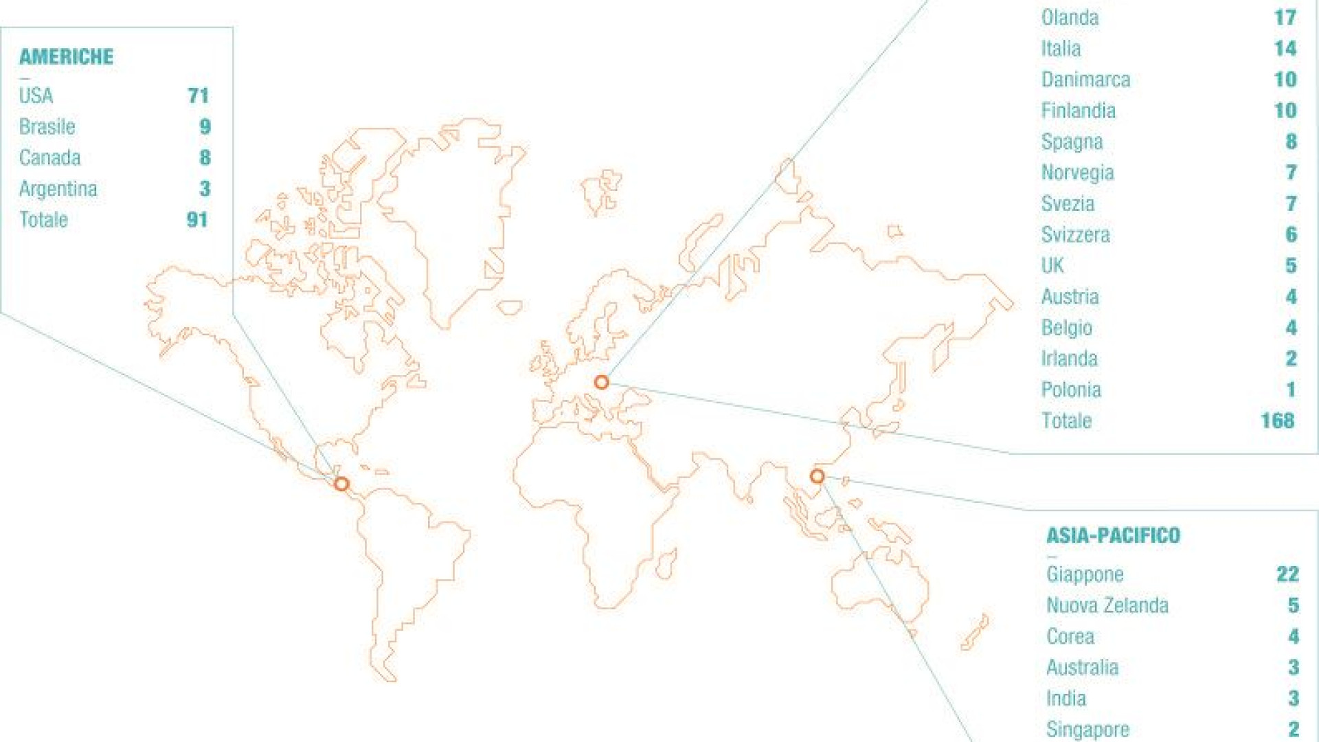 Immagine di La resilienza delle cooperative di fronte alle crisi globali