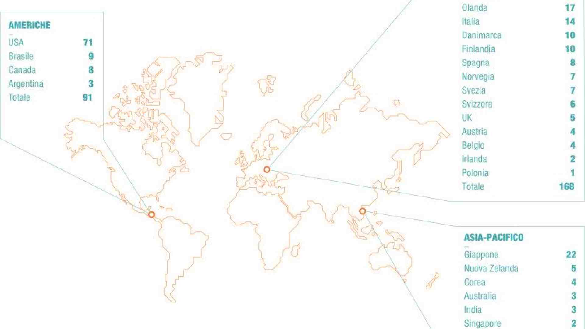 Immagine di La resilienza delle cooperative di fronte alle crisi globali