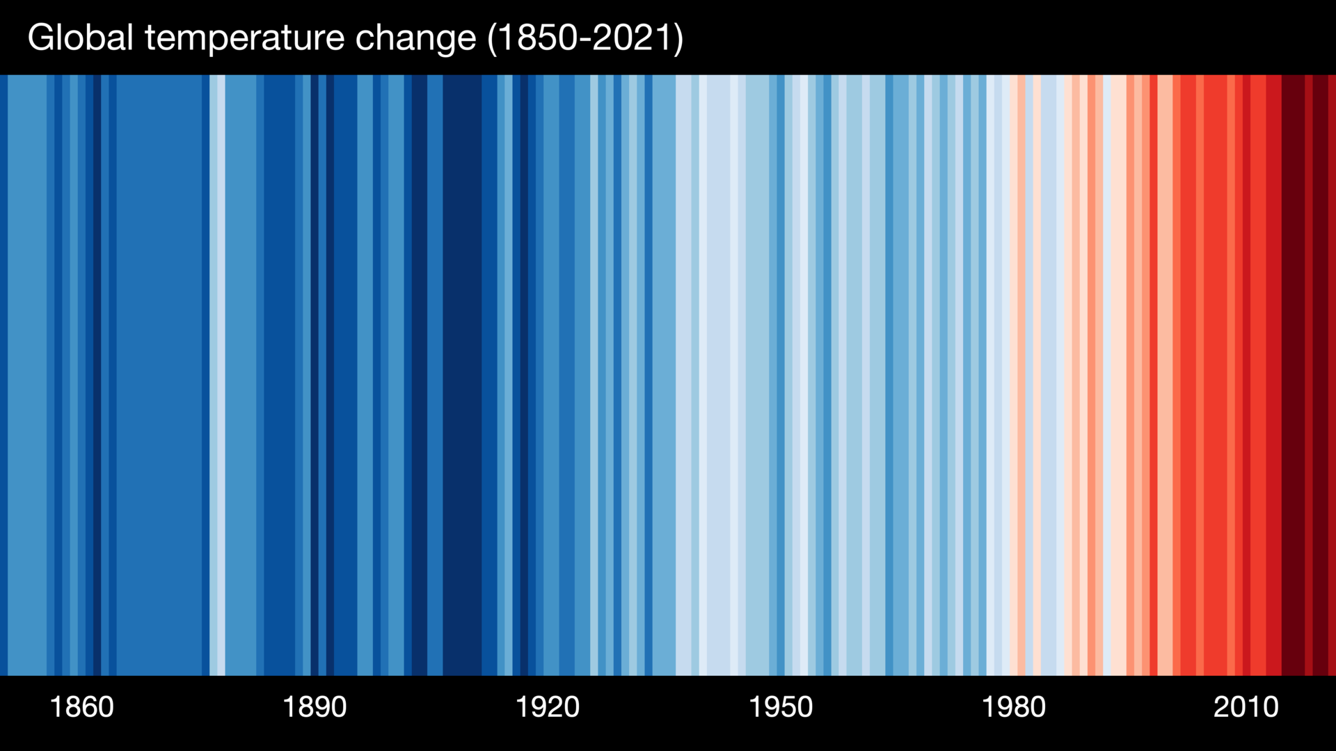 Immagine di «O cambiamo le nostre emissioni o il clima cambierà tutti noi»