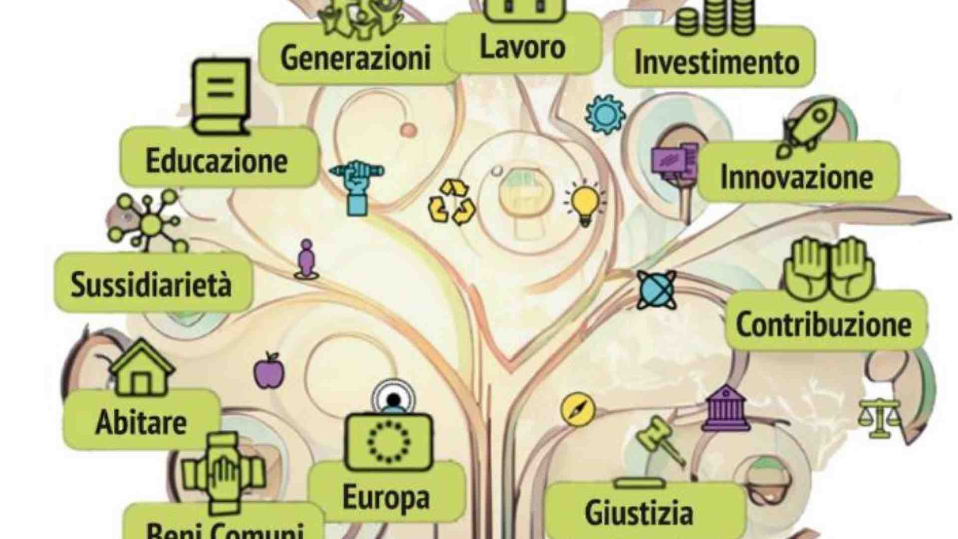 Immagine di Cattolici e politica, c’è un piano B. «Così possiamo ricostruire il Paese»