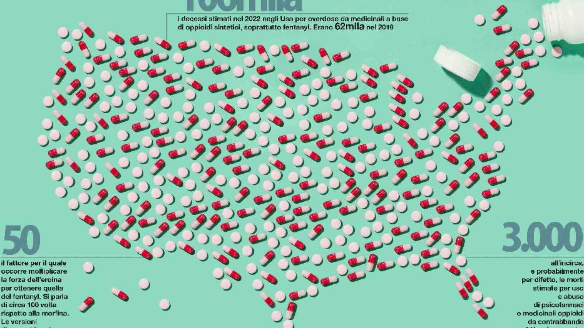 Immagine di I farmaci “alterati” uccidono l’America: quasi 300 morti di overdose al giorno
