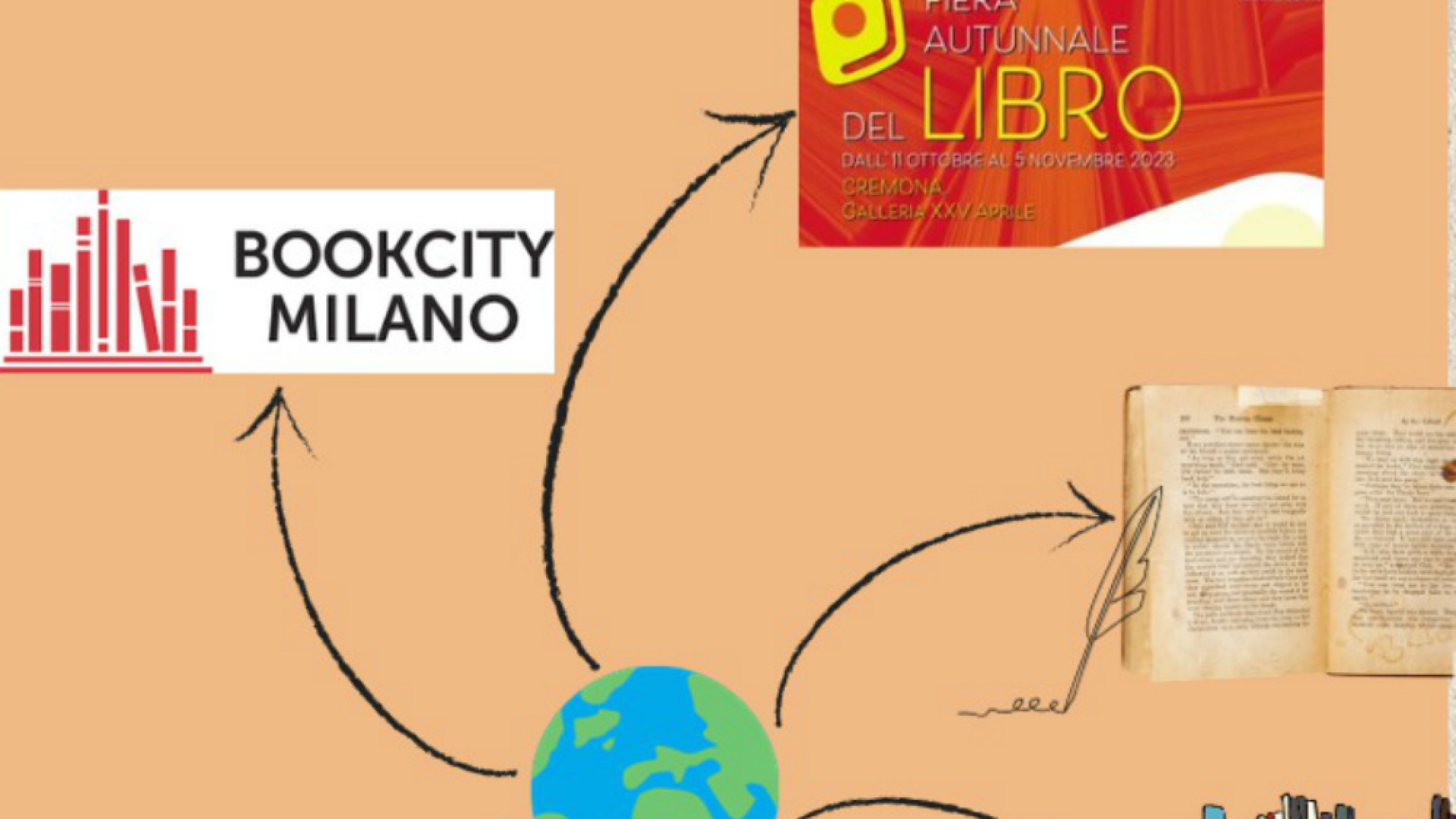 Immagine di Libri, letture, autori: novembre a Cremona