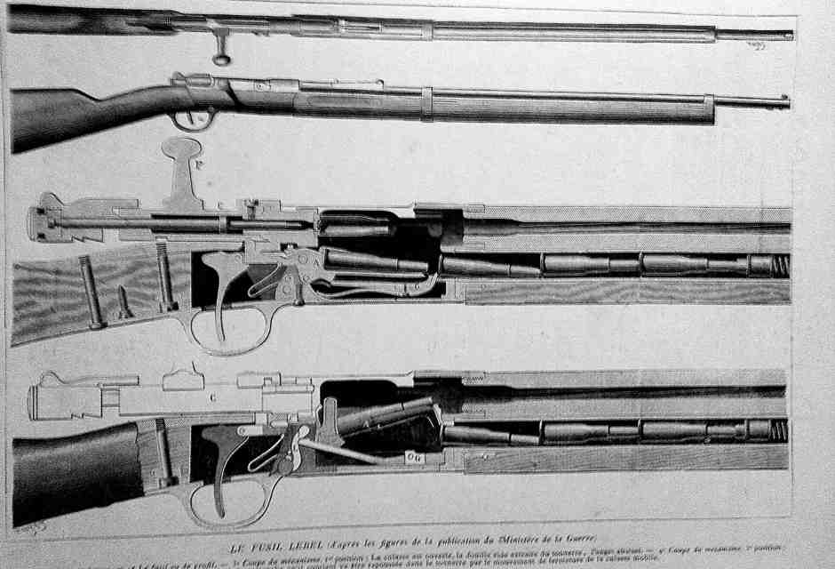 &nbsp;Il sistema di caricamento di un fucile Lebel - foto Wikipedia&nbsp;&nbsp;