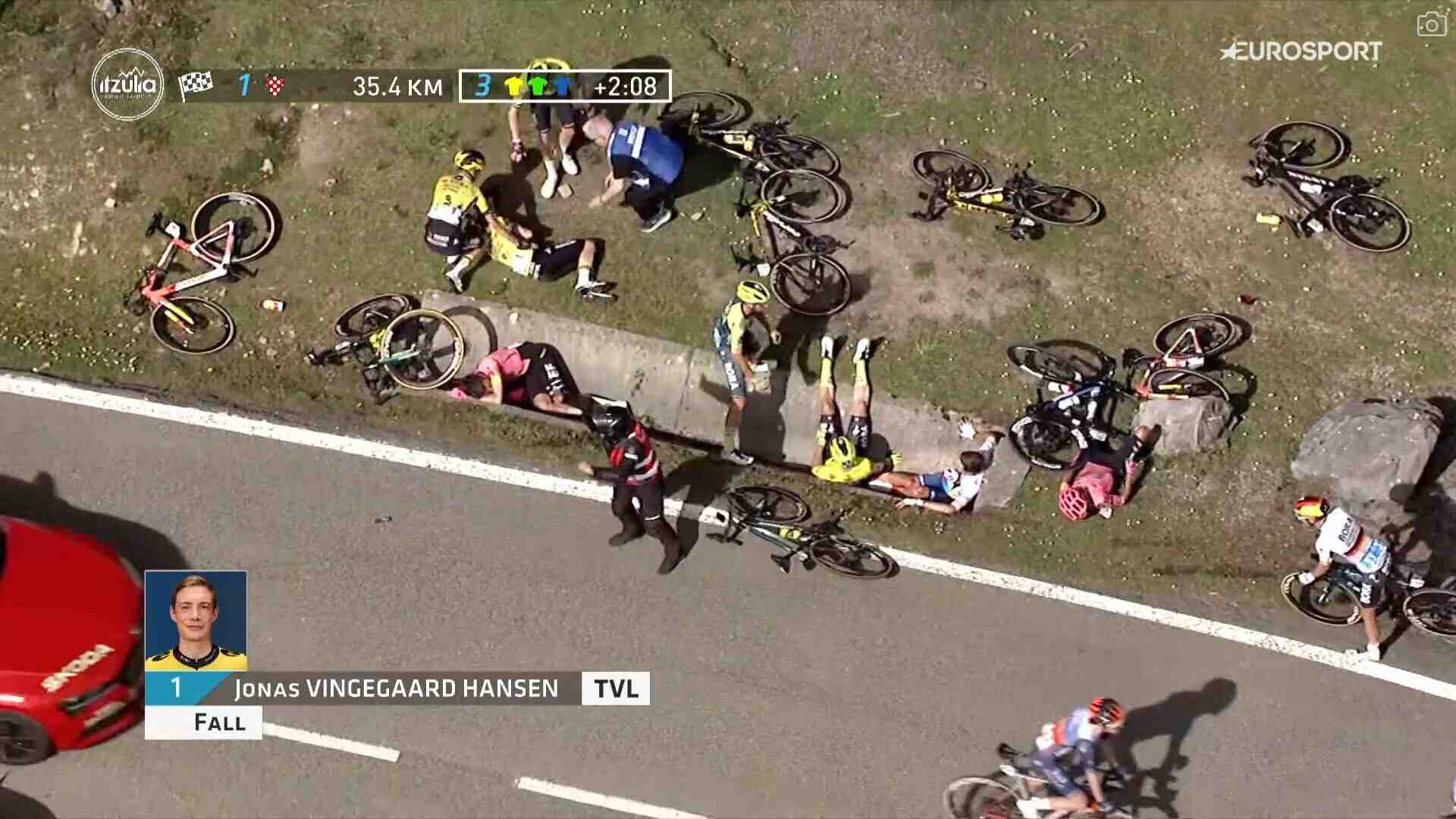 Immagine di Quello che ci dice in tema di sicurezza dei ciclisti la caduta al Giro dei Paesi Baschi