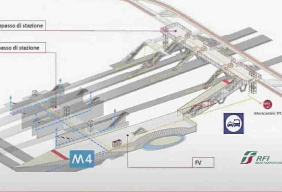 M4, alta velocità, commercio, logistica. Il progetto Porta dell’Est cambierà Milano