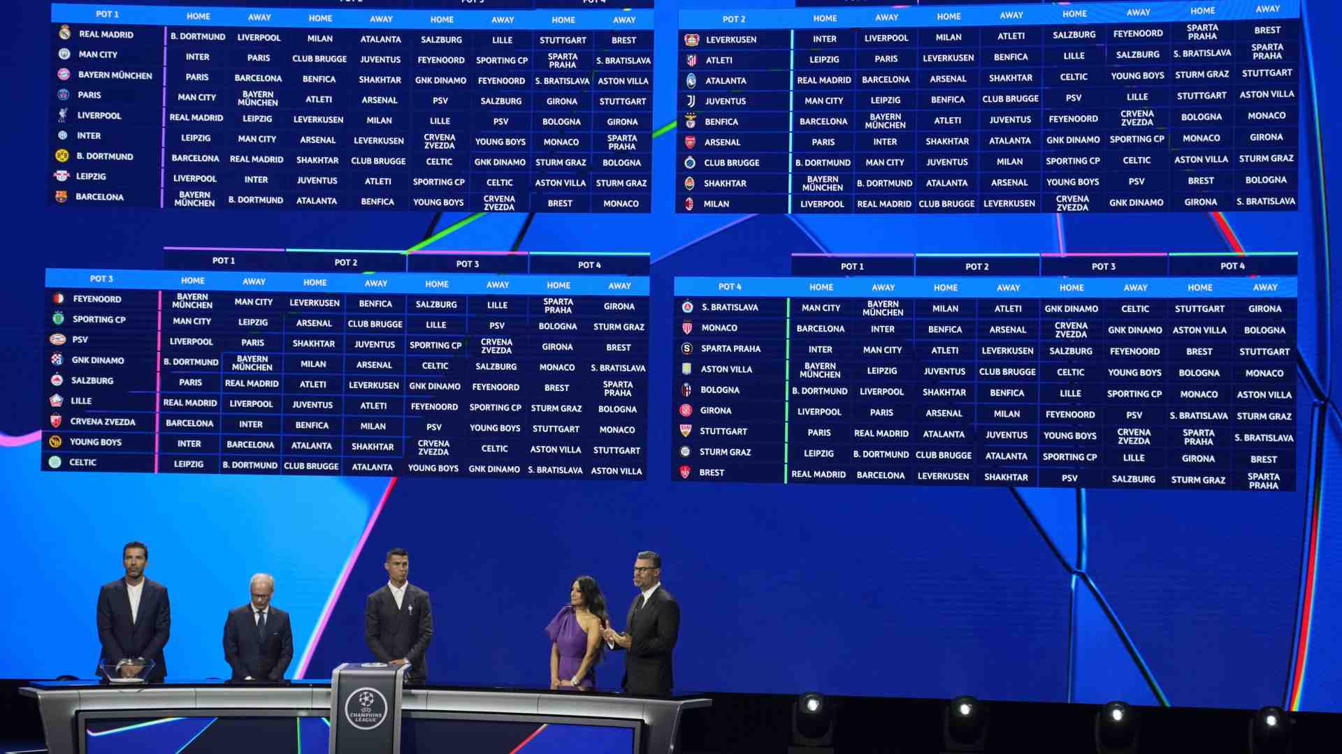 Immagine di La nuova Champions sembra figlia di qualche ubriacone