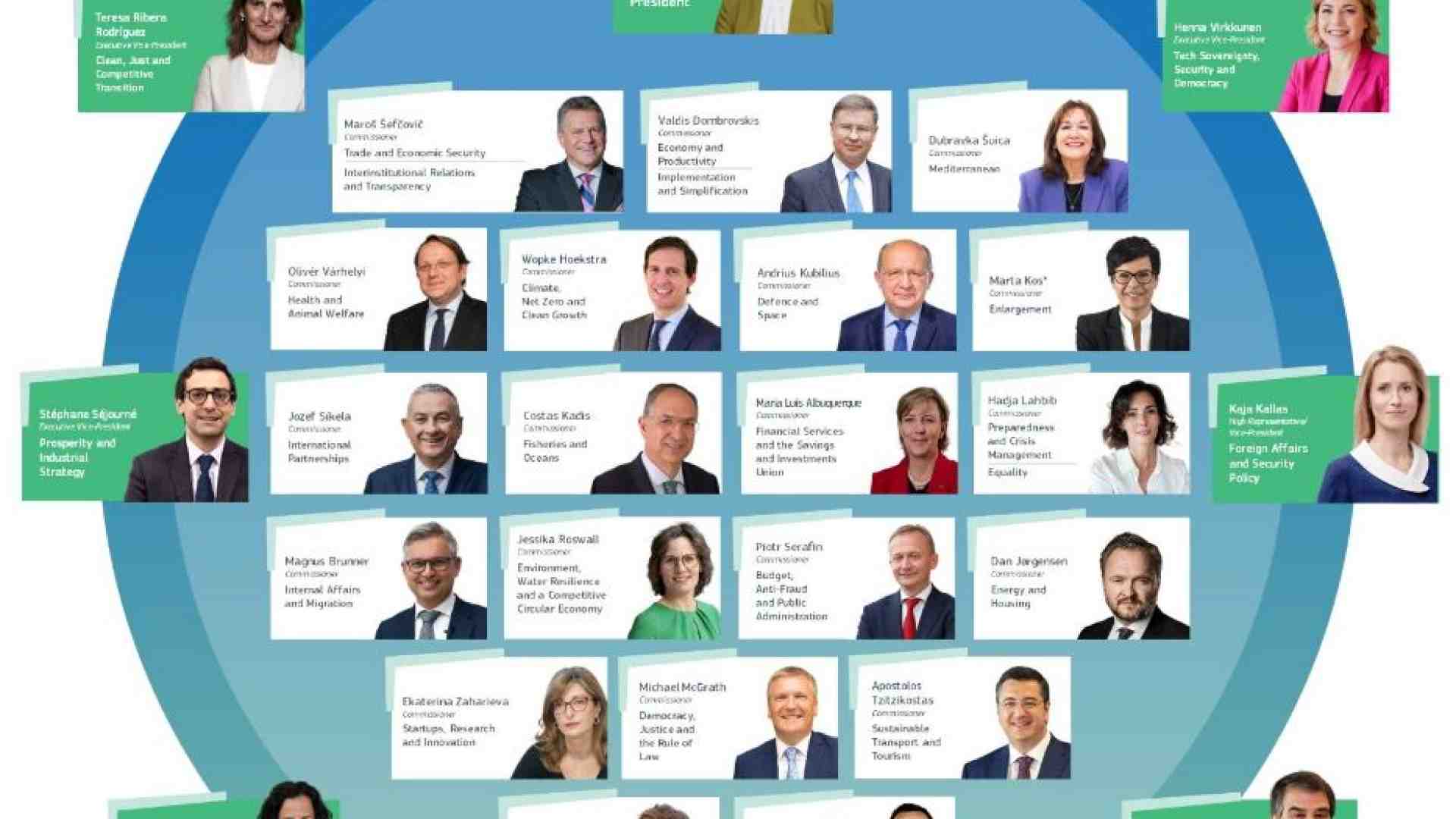 Immagine di Von der Leyen vara la nuova Commissione Ue. Fitto vicepresidente esecutivo