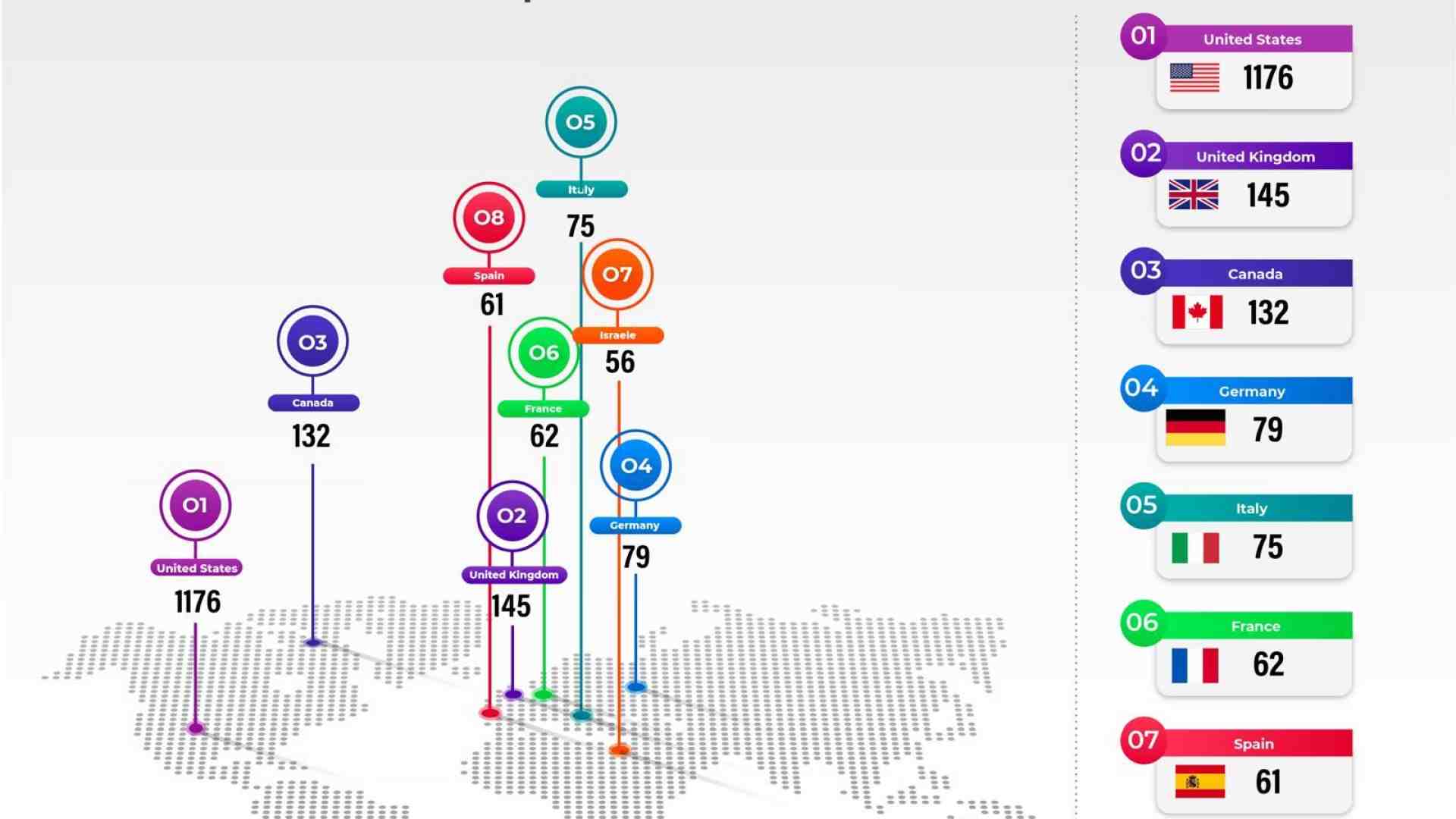 Immagine di Cybersecurity, in Italia furti di dati soprattutto al Nord