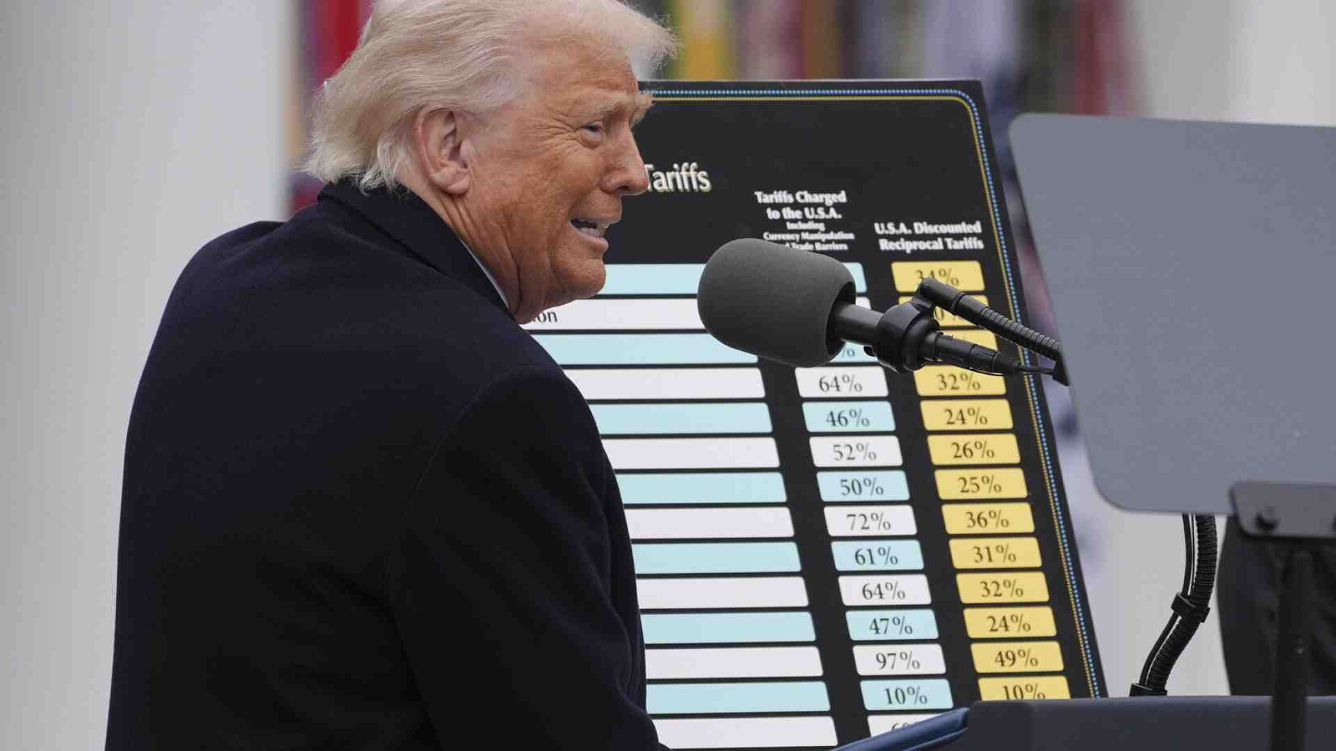 Immagine di Fortezza America, Trump lancia la sua sfida neo protezionista