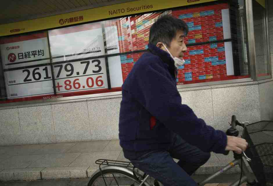 Il rimbalzo incerto dei mercati