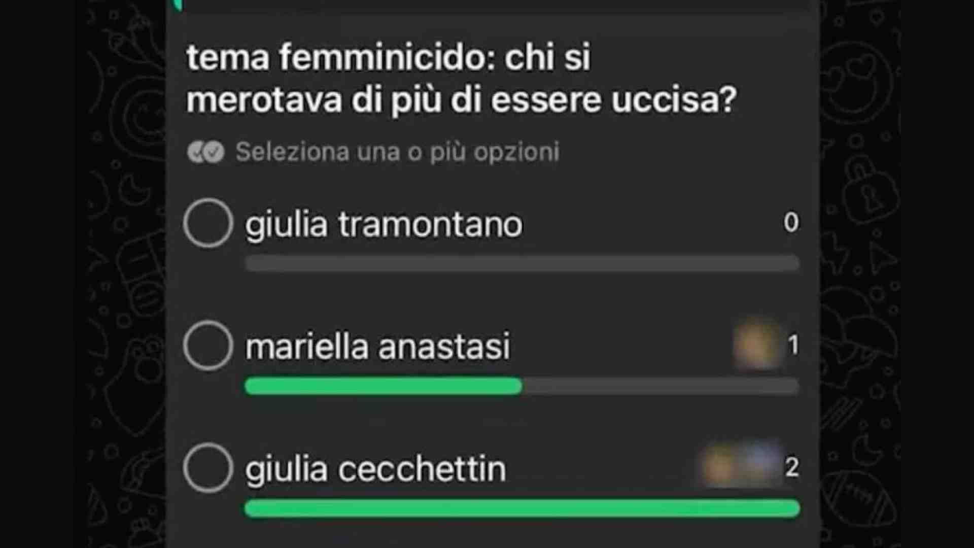 Immagine di La chat, le scuse, la rabbia: perché sui femminicidi stiamo sbagliando tutto