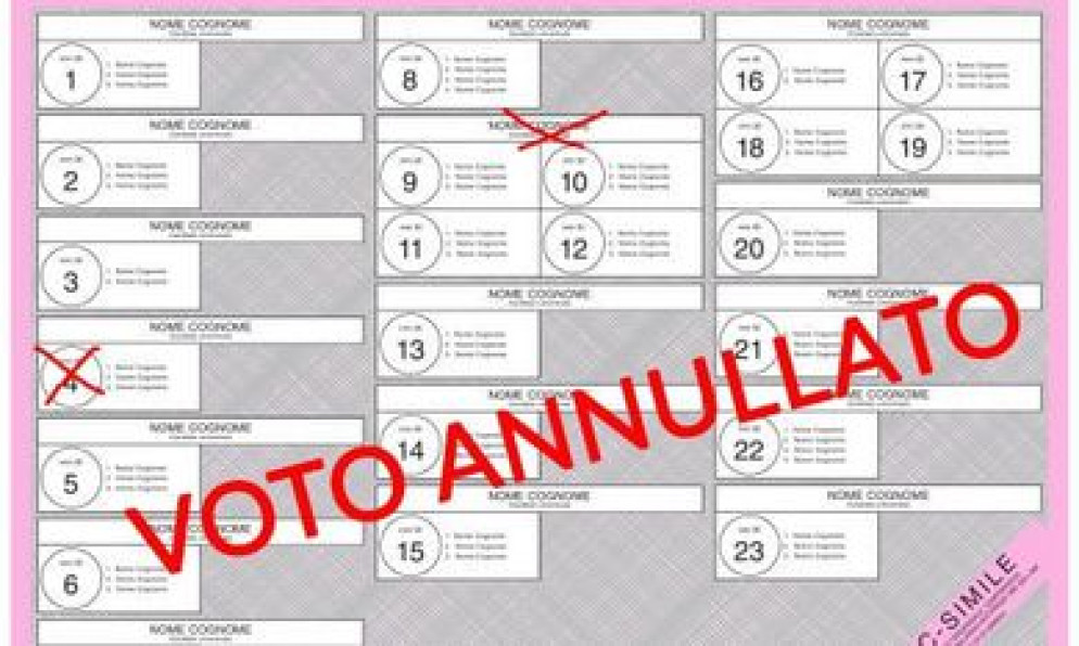 come non si vota