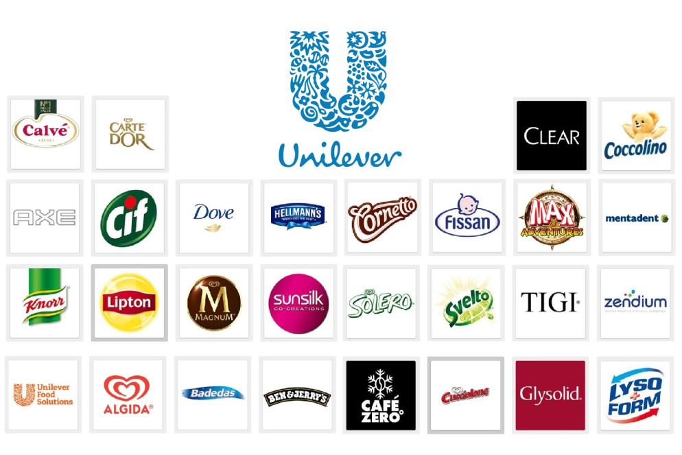 I brand con cui Unilever opera in Italia