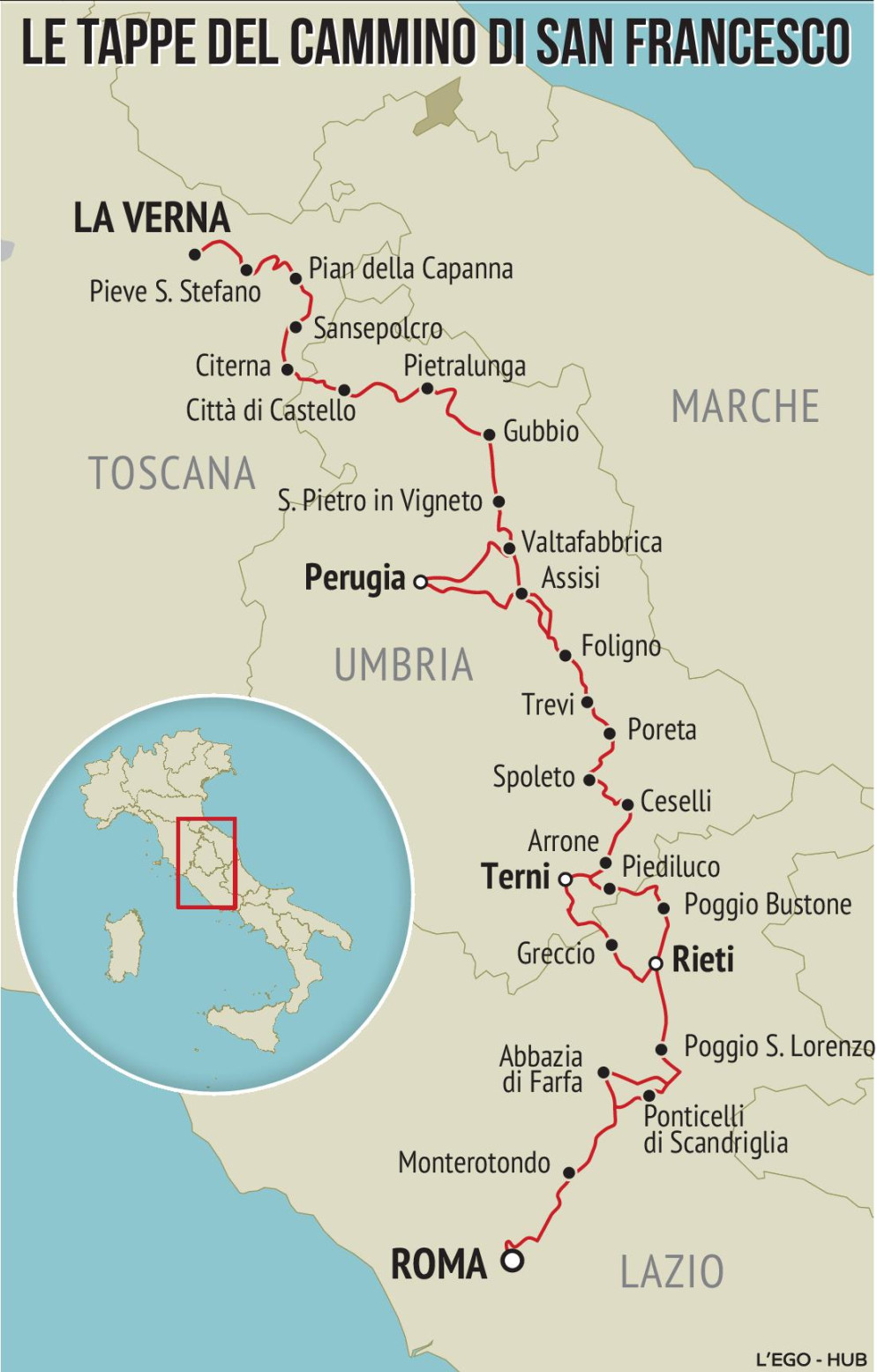 Il Cammino