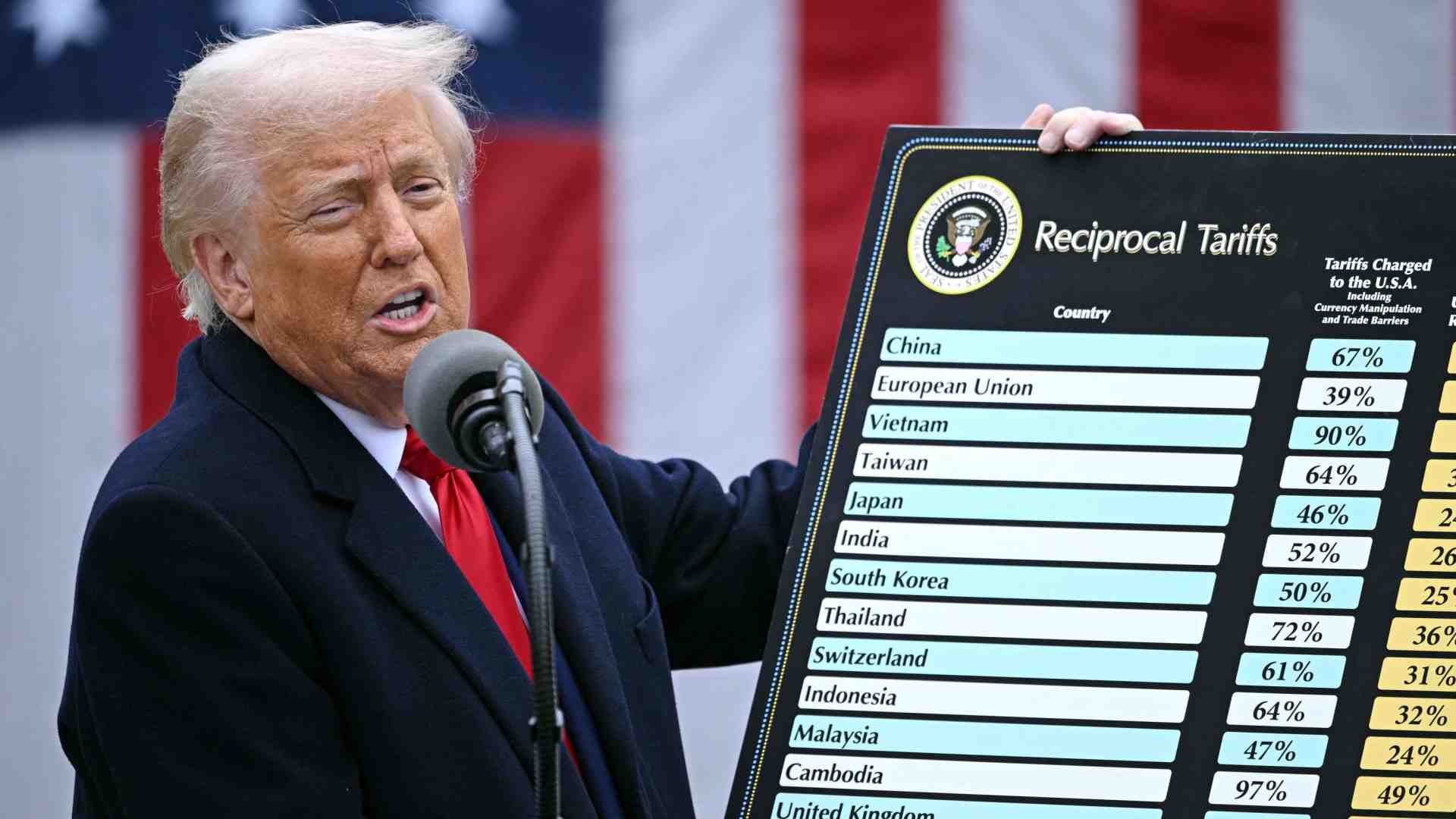 Immagine di Corte Usa blocca i dazi di Trump: «Non ha l'autorità»