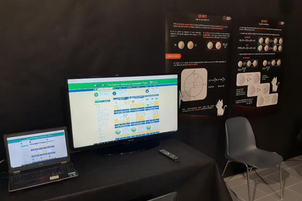 Spiegazione del Qubit, il bit quantistico ovvero l'unità di informazione quantistica - Università degli studi dell'Insubria