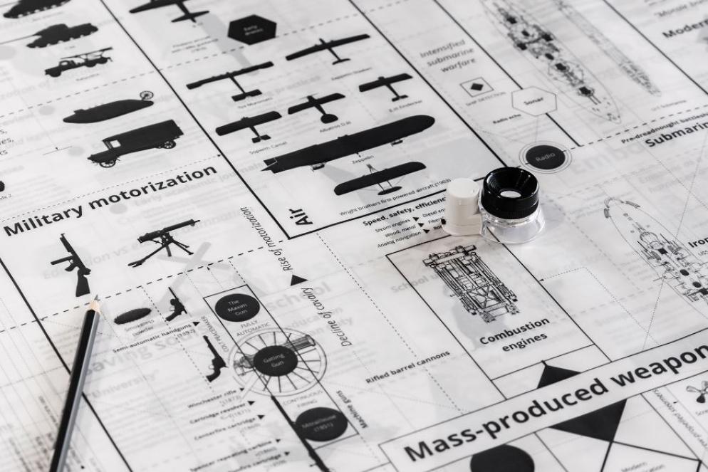 Una delle mappe esposte alla mostra Calculating Empires - Piercarlo Quecchia DSL/Fondazione Prada