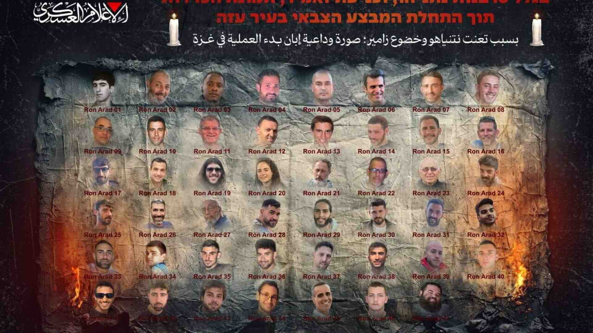 Immagine di Chi sono gli ostaggi israeliani vivi che Hamas libererà