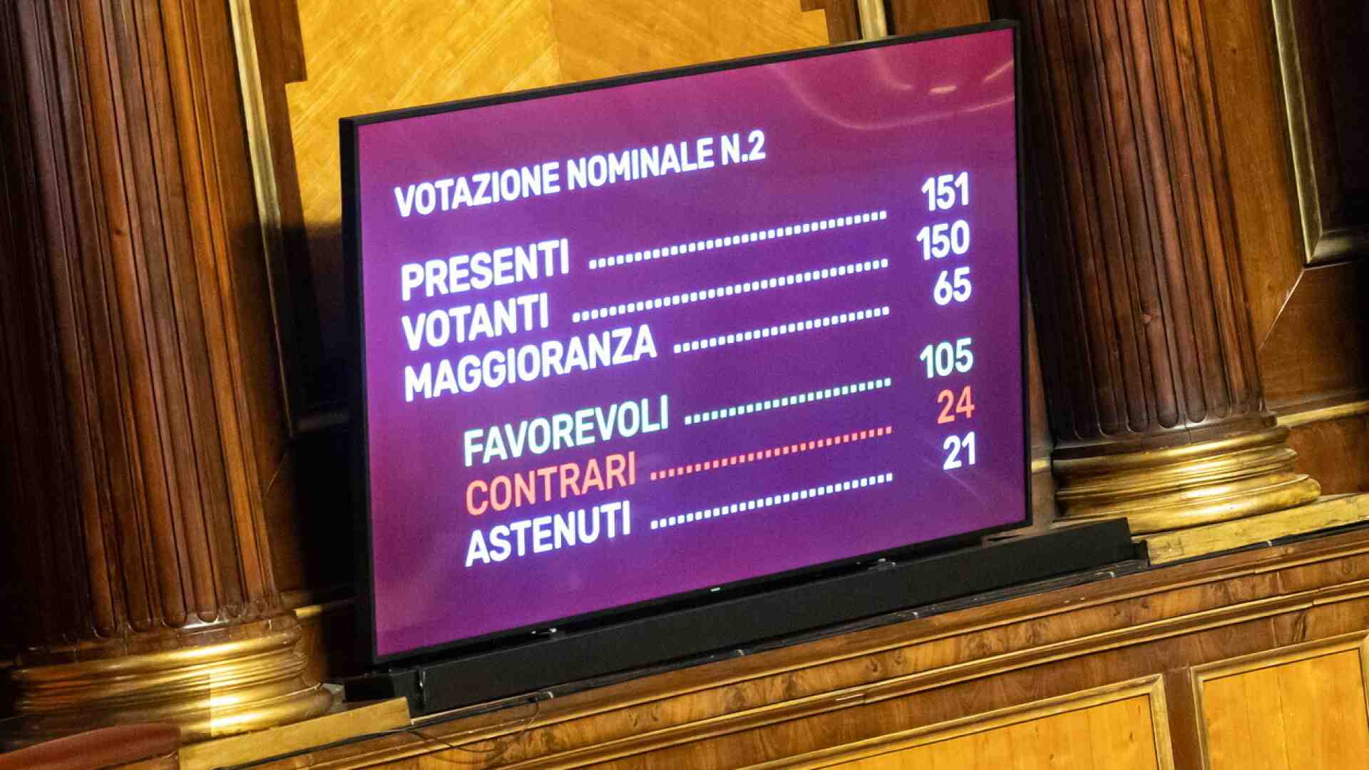 Immagine di L’ignavia dietro alle astensioni sul ddl contro l’antisemitismo