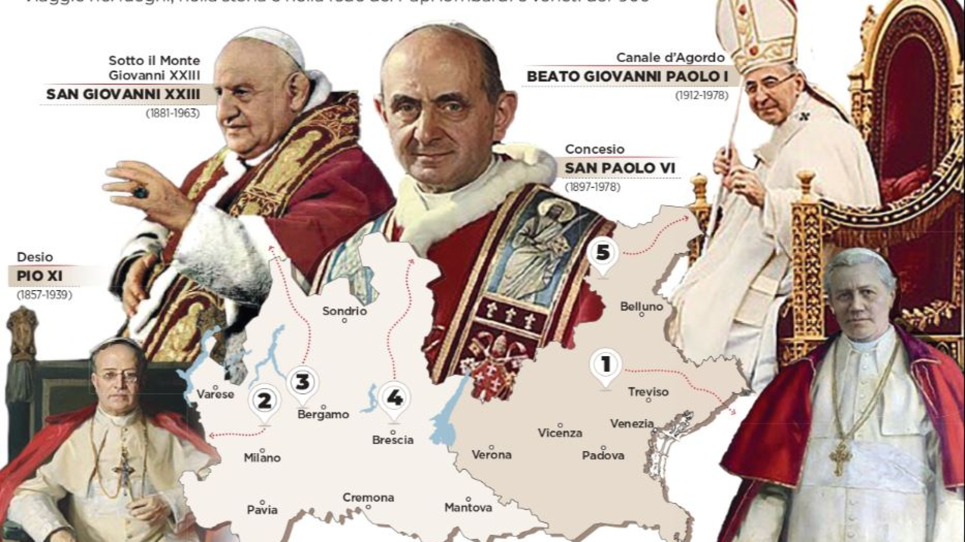 Immagine di Quei percorsi di Giubileo sui passi di cinque Papi del Novecento