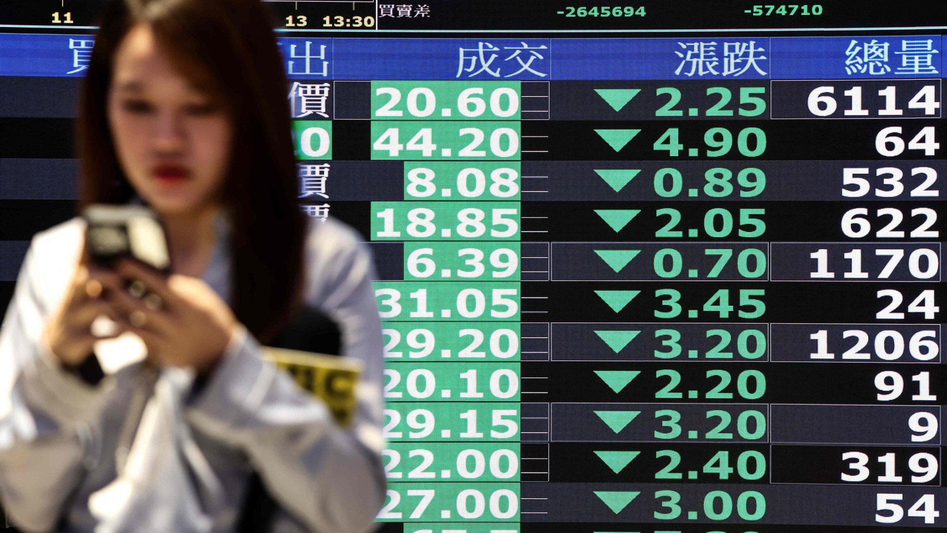 Immagine di Effetto dazi, crollano le Borse in Asia. Male Milano