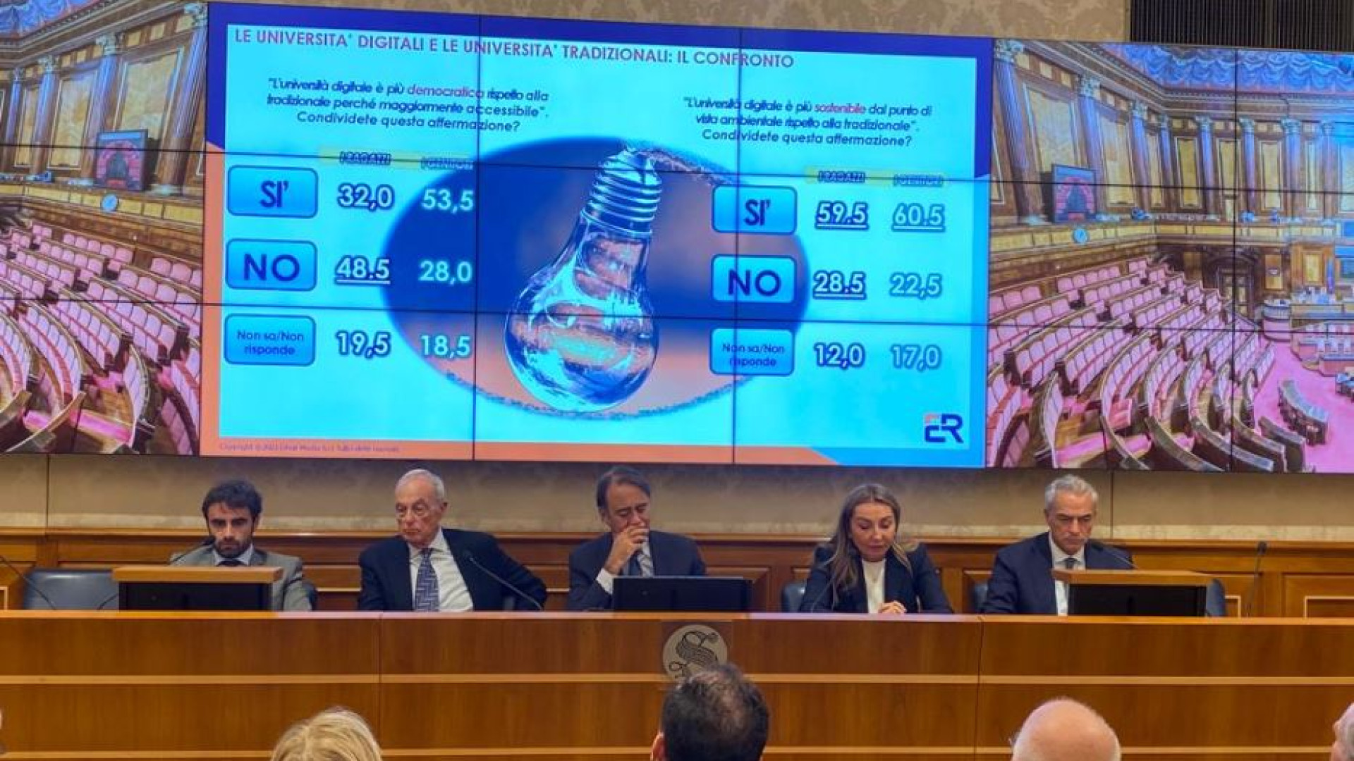 Immagine di Perché le università digitali accorciano le distanze sociali